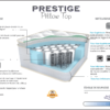 prestige pllow top