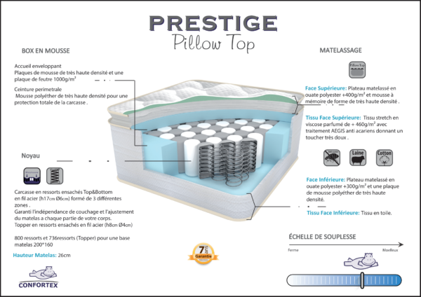 prestige pllow top