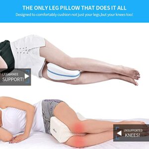Coussin orthopédique entre jambes et genoux - Confortex Shop