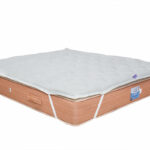 surmatelas mémoire de forme 2